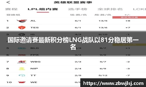 南宫NG28平台